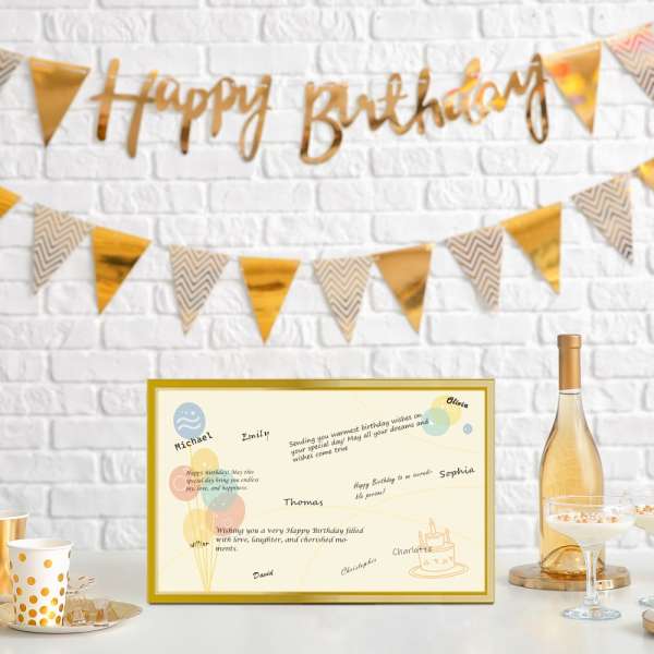 Birthday greeting card