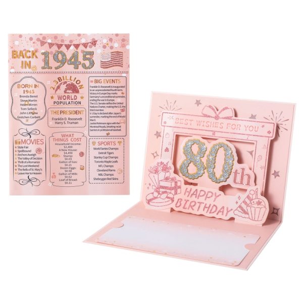 HOMANGA 80th Birthday Card(Rose Gold)