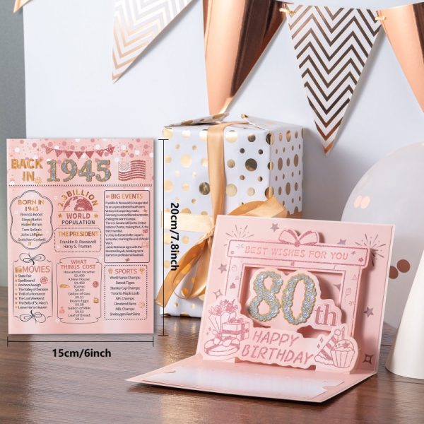 HOMANGA 80th Birthday Card(Rose Gold) - Image 2