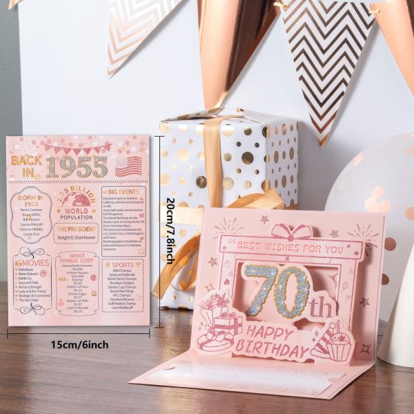 HOMANGA 70th Birthday Card(Rose Gold) - Image 2