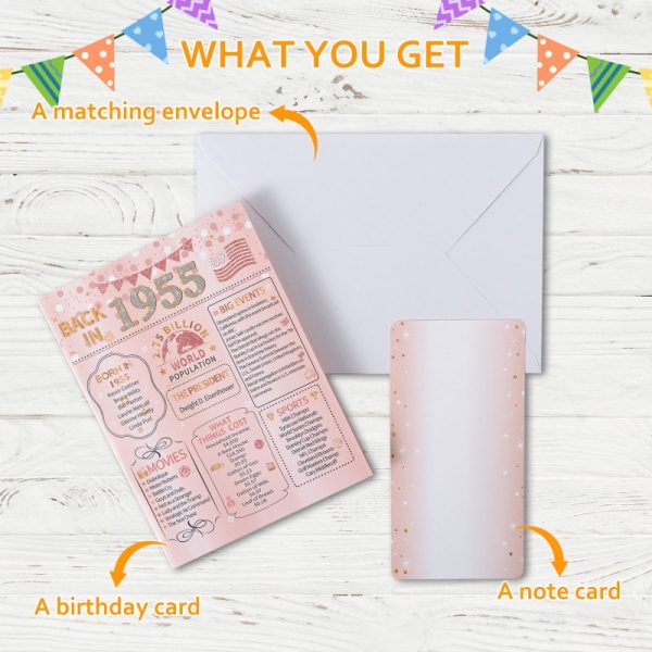 HOMANGA 70th Birthday Card(Rose Gold) - Image 3