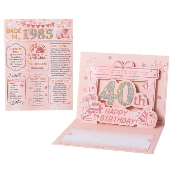 HOMANGA 40th Birthday Card(Rose Gold)