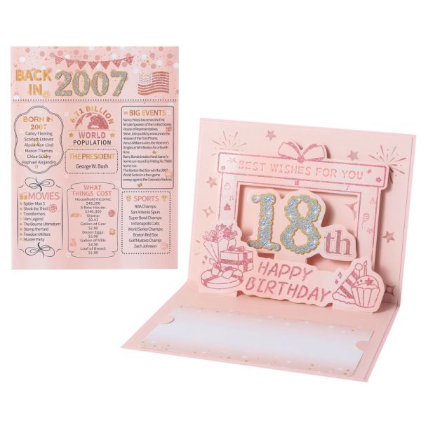 HOMANGA 18th Birthday Card(Rose Gold)