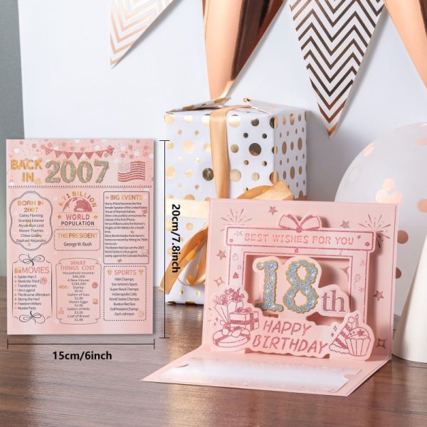 HOMANGA 18th Birthday Card(Rose Gold) - Image 2