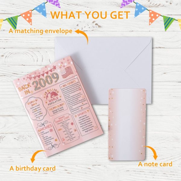 HOMANGA 16th Birthday Card(Rose Gold) - Image 3