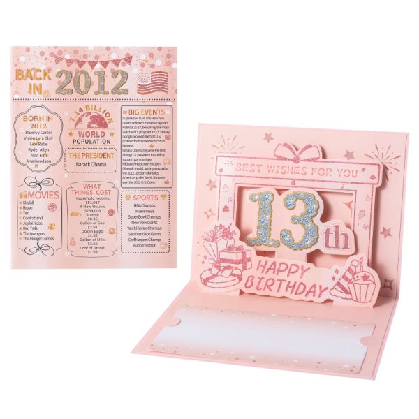 HOMANGA 13th Birthday Card(Rose Gold)