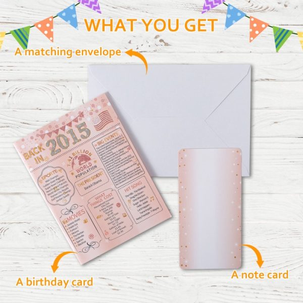 HOMANGA 10th Birthday Card(Rose Gold) - Image 3